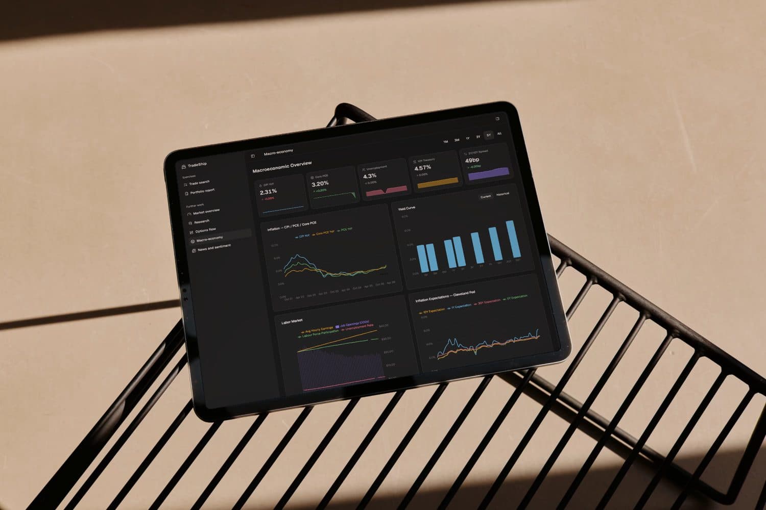 TradeShip screenshot